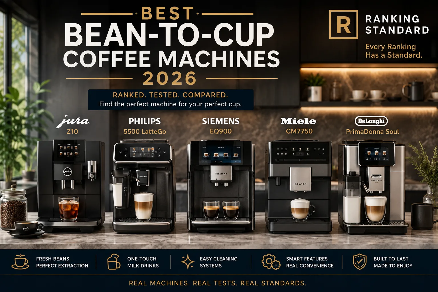Best Bean-to-Cup Coffee Machines (2026): The Ultimate Buyer’s Guide